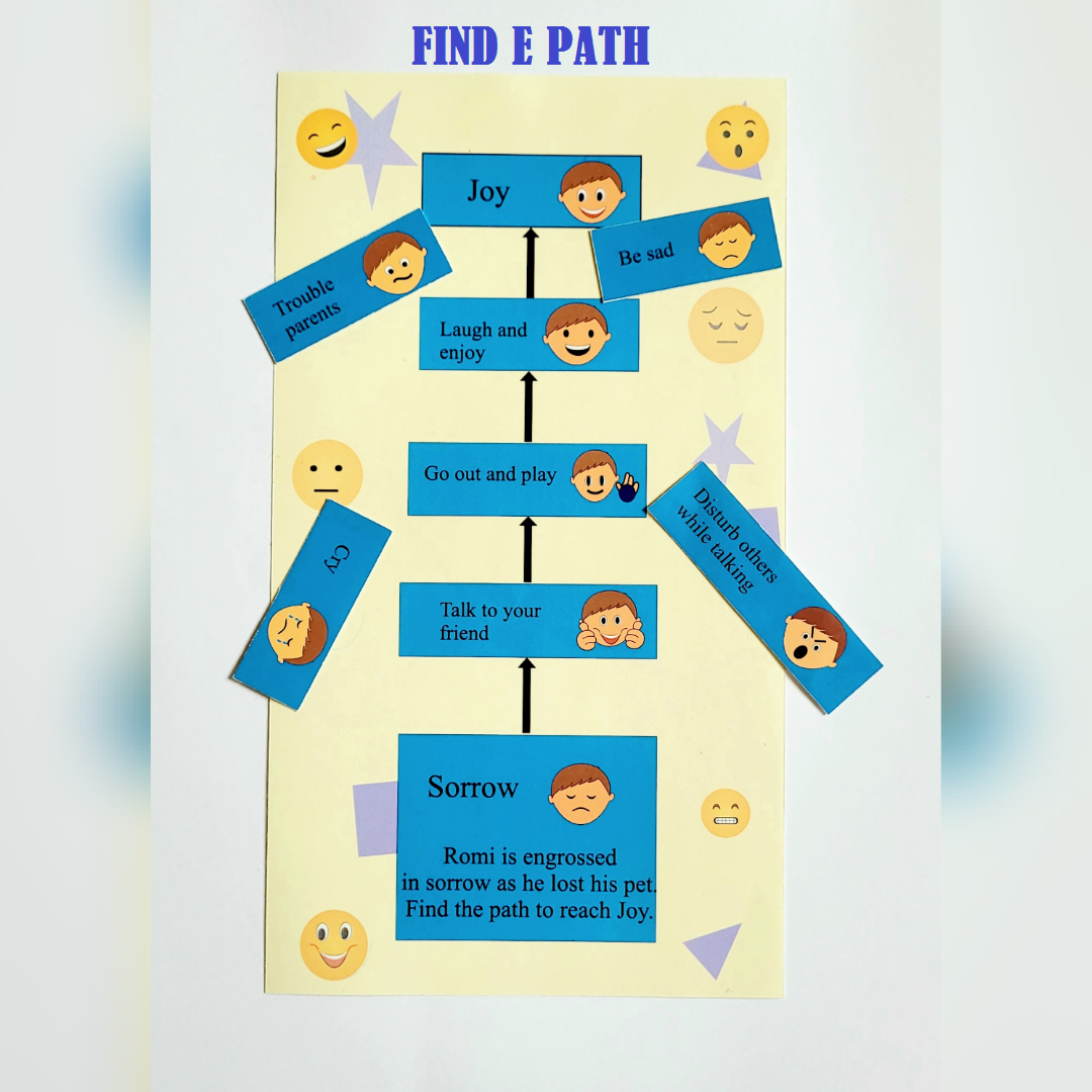 Find e Path fINAL.png